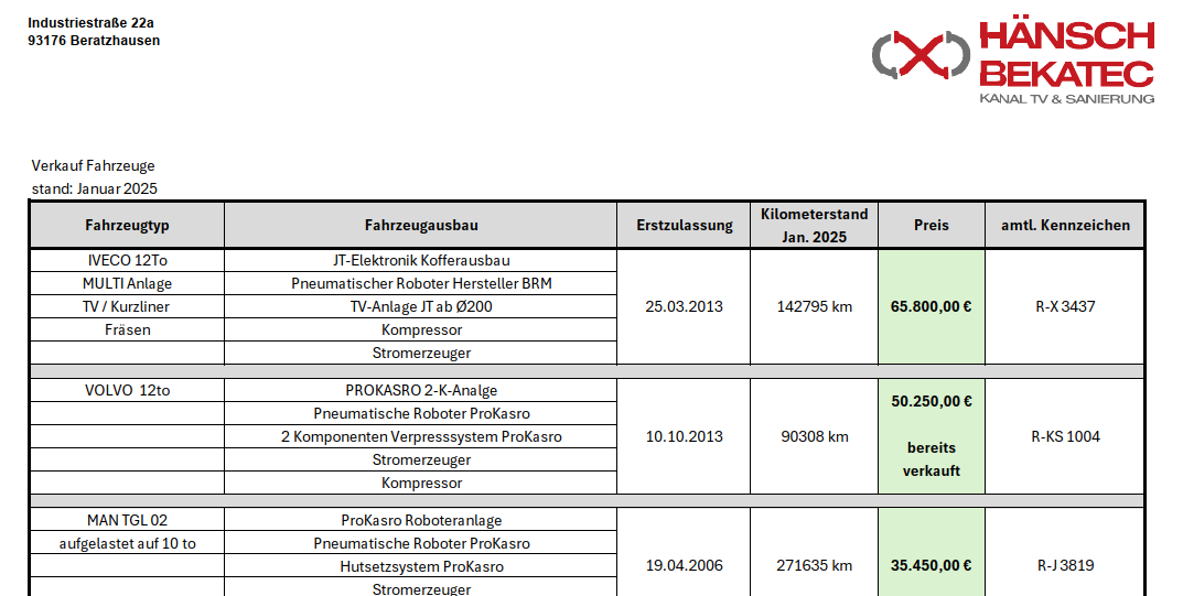 Verkauf Foto fuer Webseite